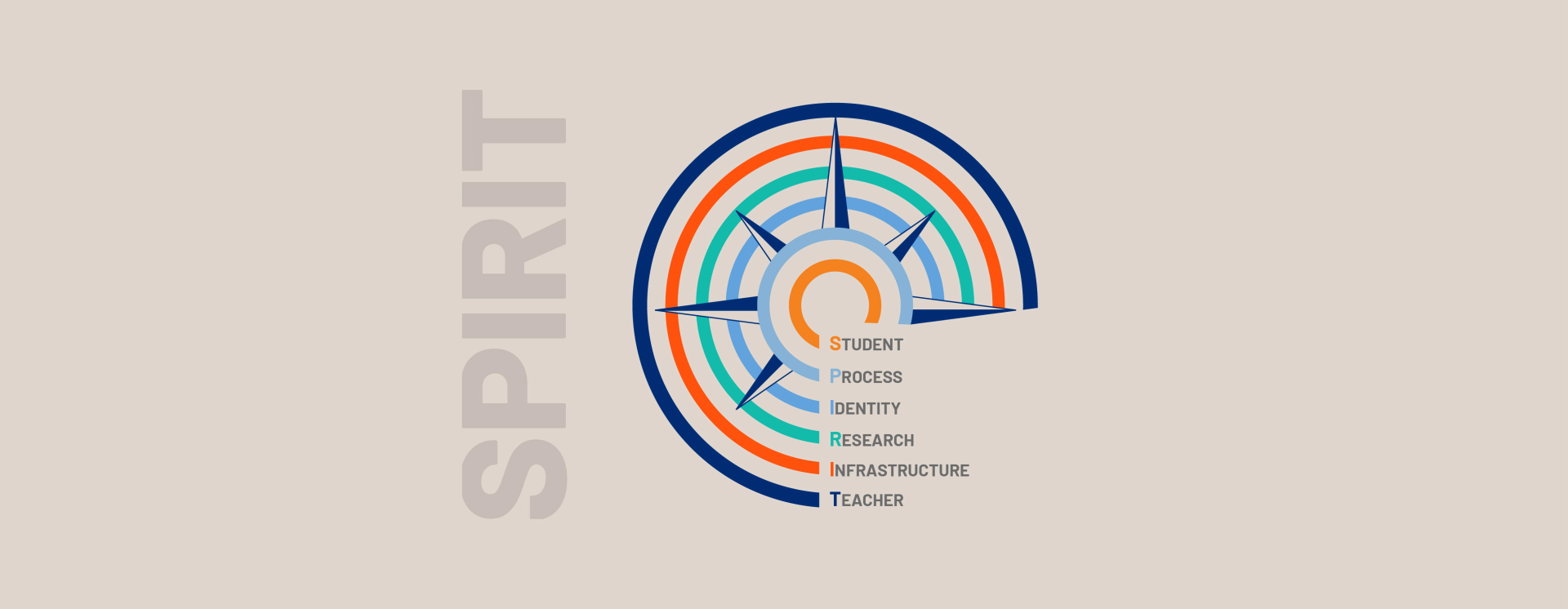 Spirit Framework